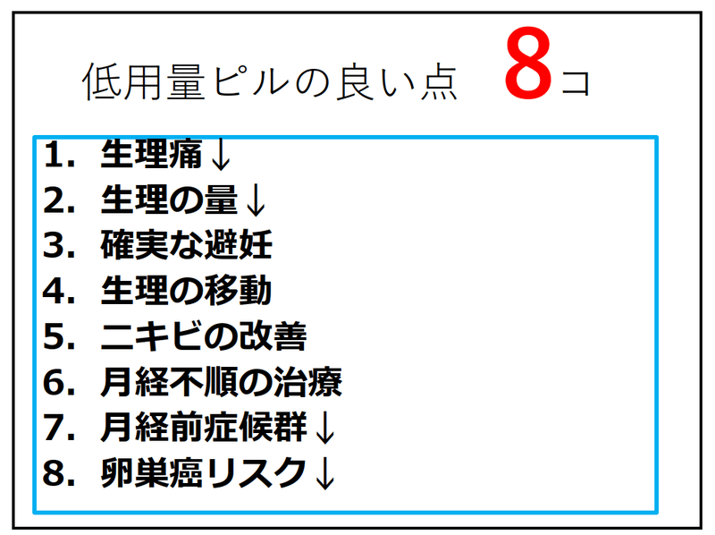 低用量ピルの良い点8コ 1. 生理痛↓ 2. 生理の量↓ 3. 確実な避妊 4. 生理の移動 5. ニキビの改善 6. 月経不順の治療 7. 月経前症候群↓ 8. 卵巣癌リスク↓