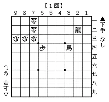 数の攻めマニュアル 第4章 数の攻めのコツ｜上野裕和