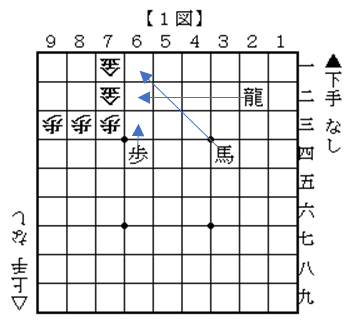 数の攻めマニュアル 第4章 数の攻めのコツ｜上野裕和
