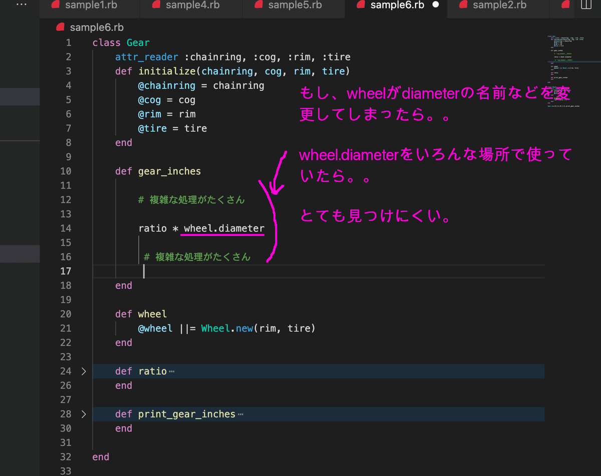 まとめ割大歓迎、気軽に質問ください⭐️4 X
