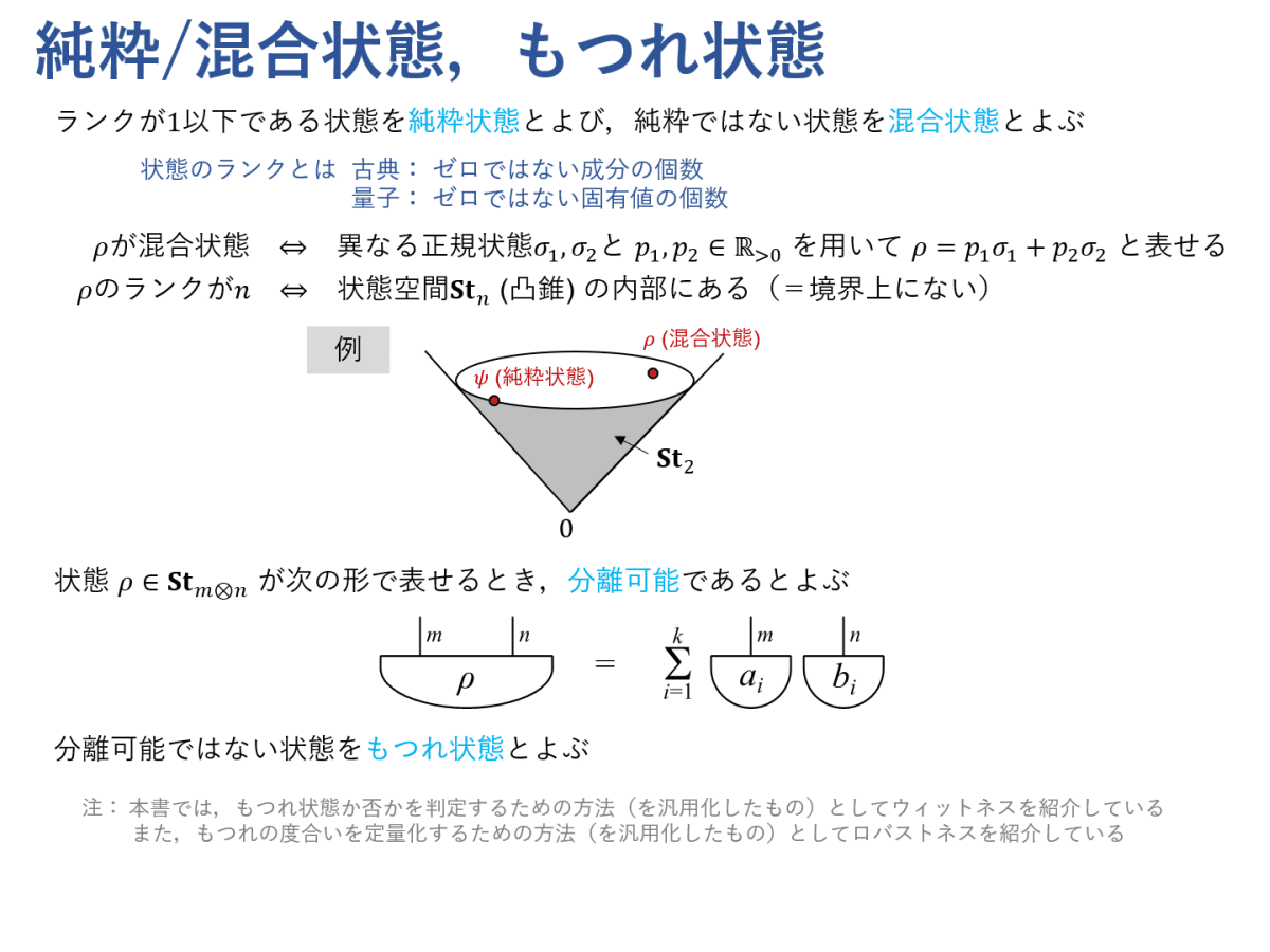 図式で学ぶ量子論 #4 ～確率論としての古典論・量子論（後編