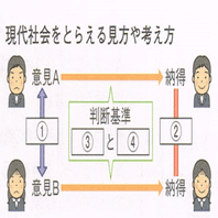 中3 2学期中間テスト社会 公民 予想問題 タッド先生 Note