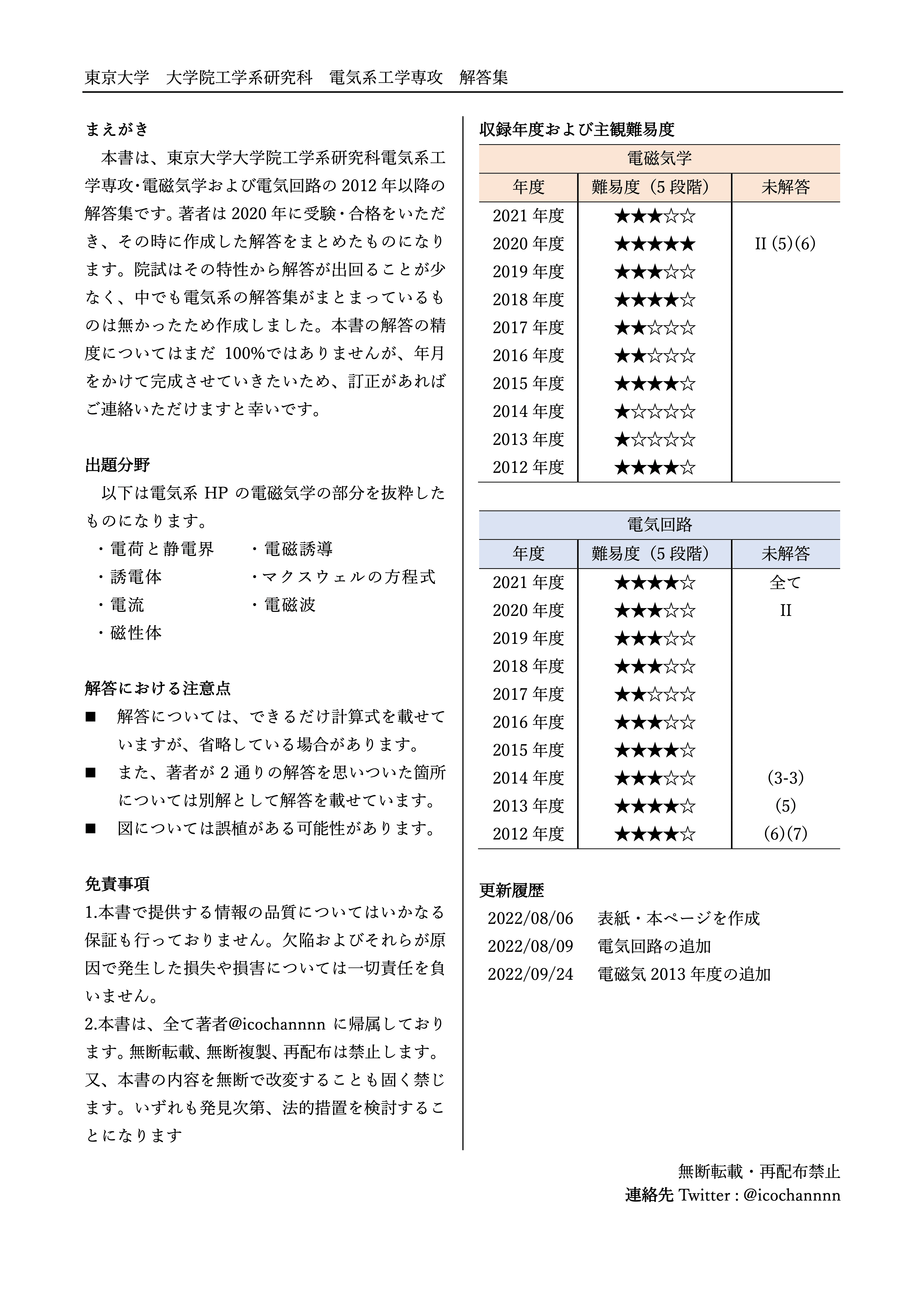 【購入者合格実績5名】東工大　院試　情報工学系　H18〜最新年度　範囲変更対応済