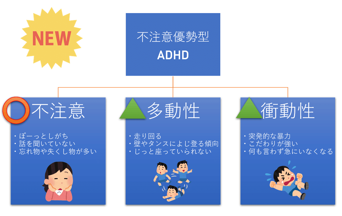ADD/ADHDという才能 71mq90SR+YL._UF350,350_QL50_.jpg