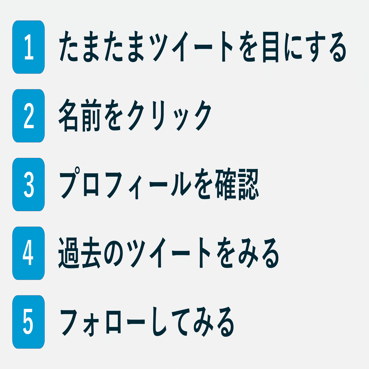 Twitter活用術#2 フォロワーどう増やす?①｜後藤達也