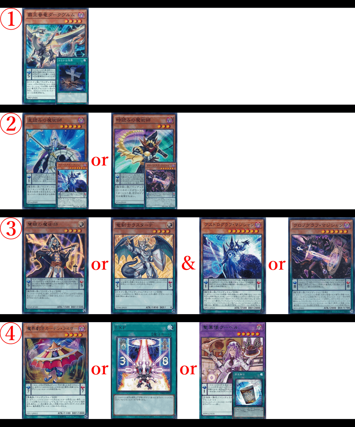 魔術師デッキ 図解で分かる【魔術師 展開入門】|z-arc