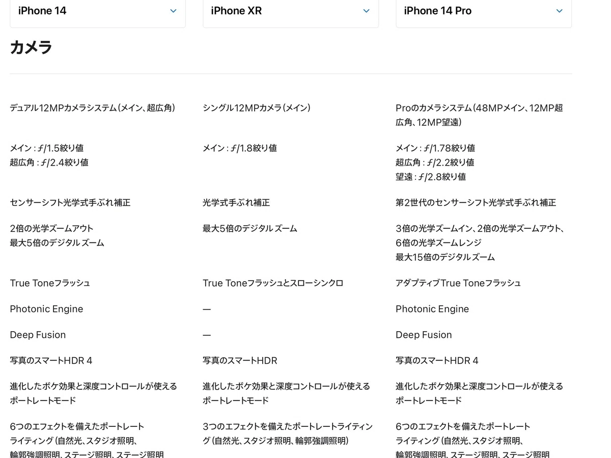 [Smartphone] Here are the differences between the iPhone 14 and iPhone ...