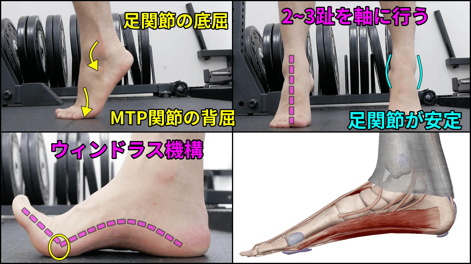回 外 足 治し 方