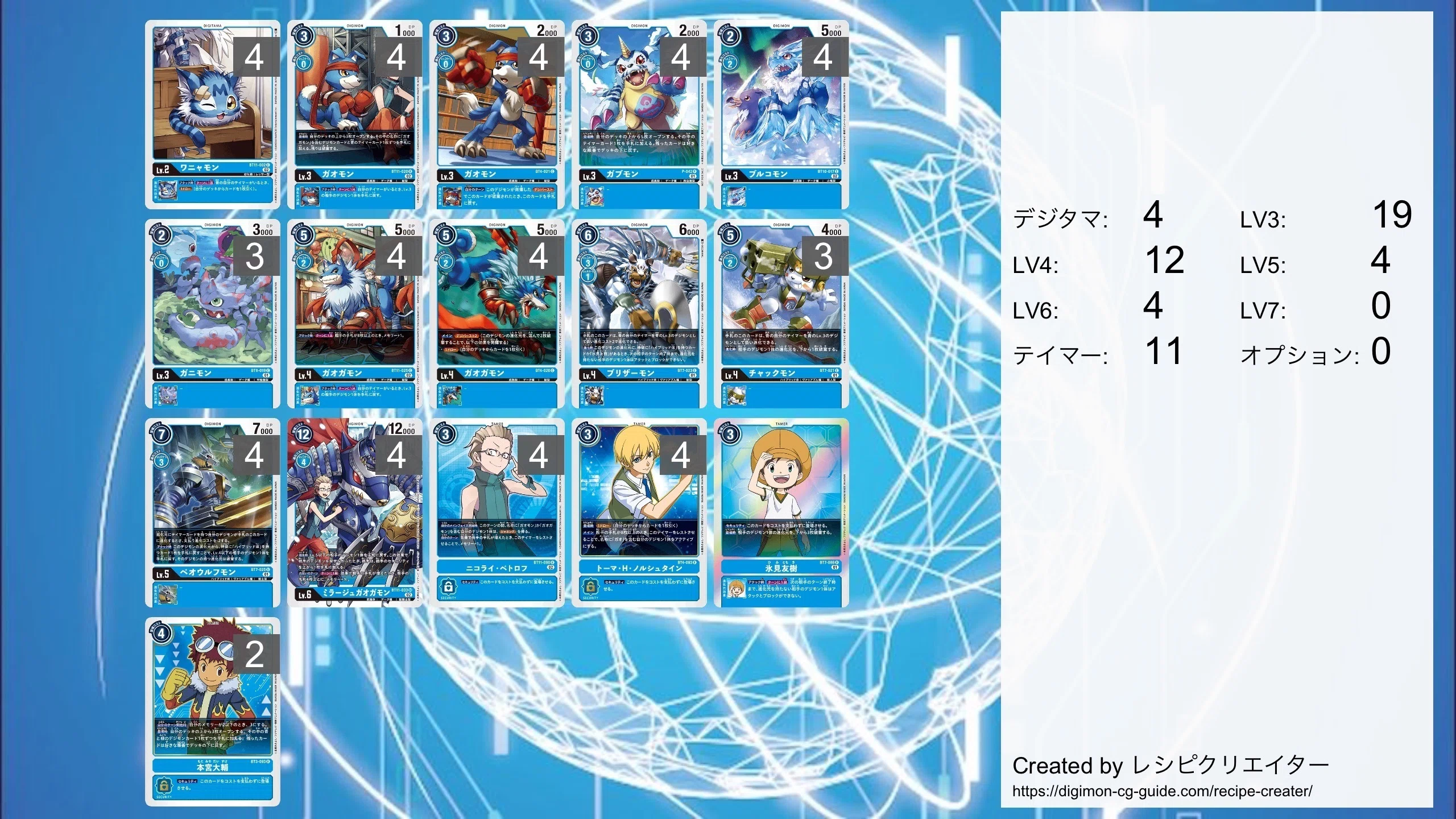 デジカ】机上記事～BT11ほぼ青単編～｜enakan_izayoi