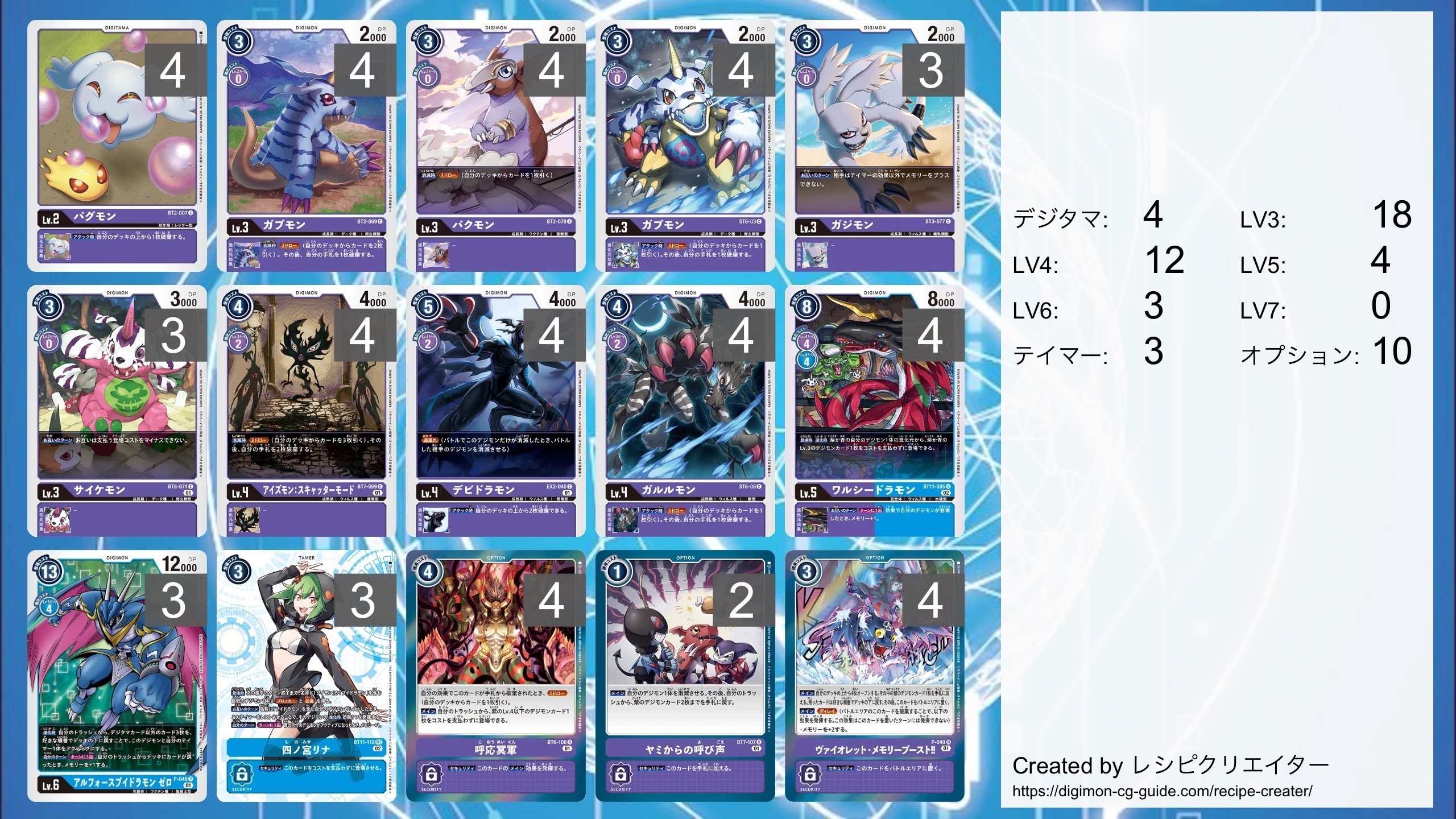 デジカ】机上記事~BT11ほぼ青単編~|enakan_izayoi デジカ】机上記事~BT11ほぼ青単編~|enakan_izayoi