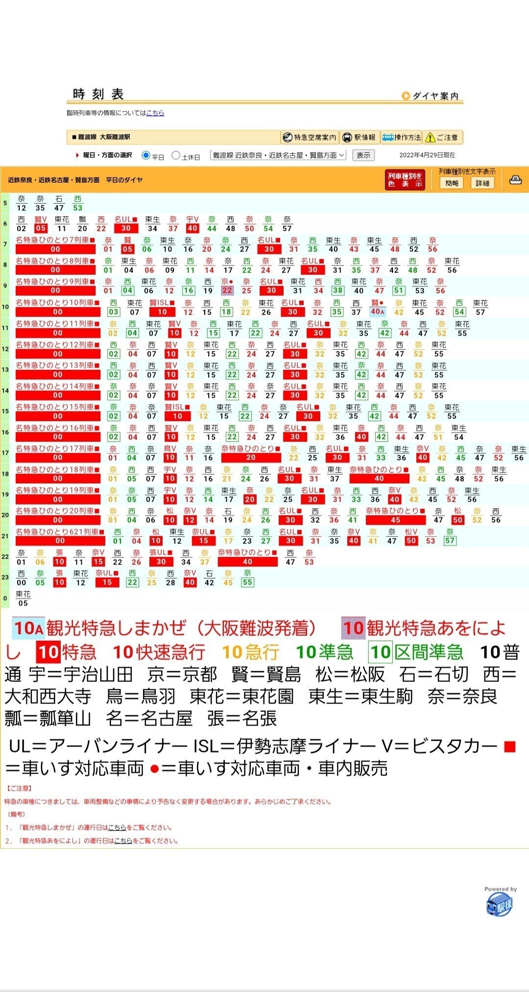 近鉄特急でお伊勢参り#11｜おーば