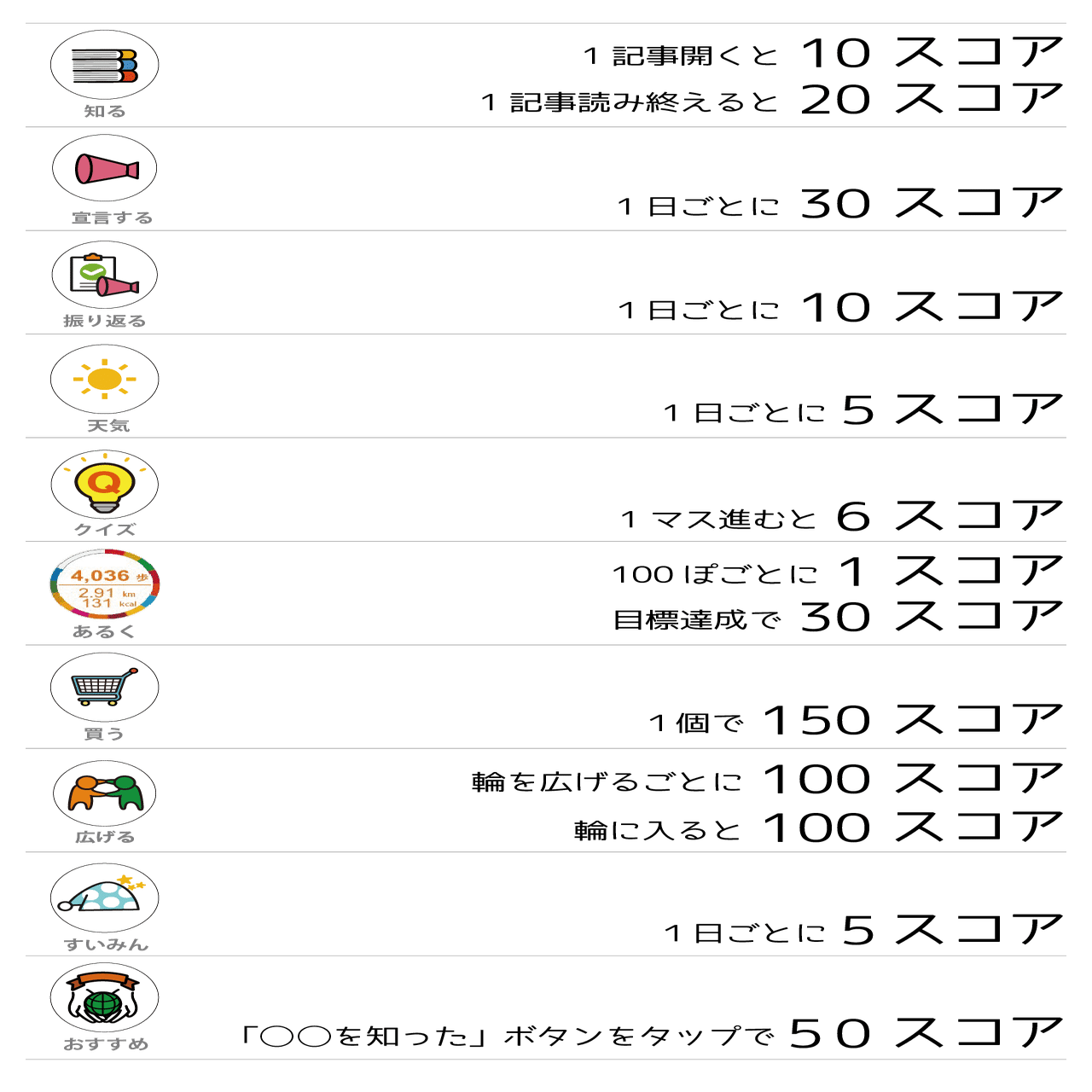 Green Ponta Action』シーズン4開始！｜Green Ponta Action（GPA）