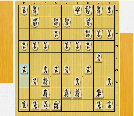 最新戦法の事情 【居飛車編】 2023年春季号 - あらきっぺの将棋