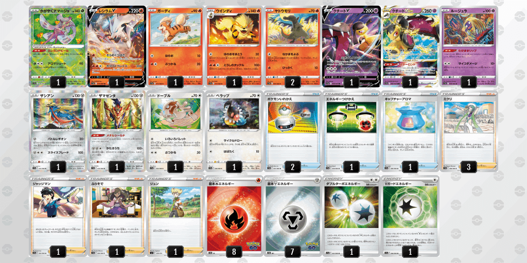 ルカリオHR争奪戦（シールド戦）考察｜としぞう