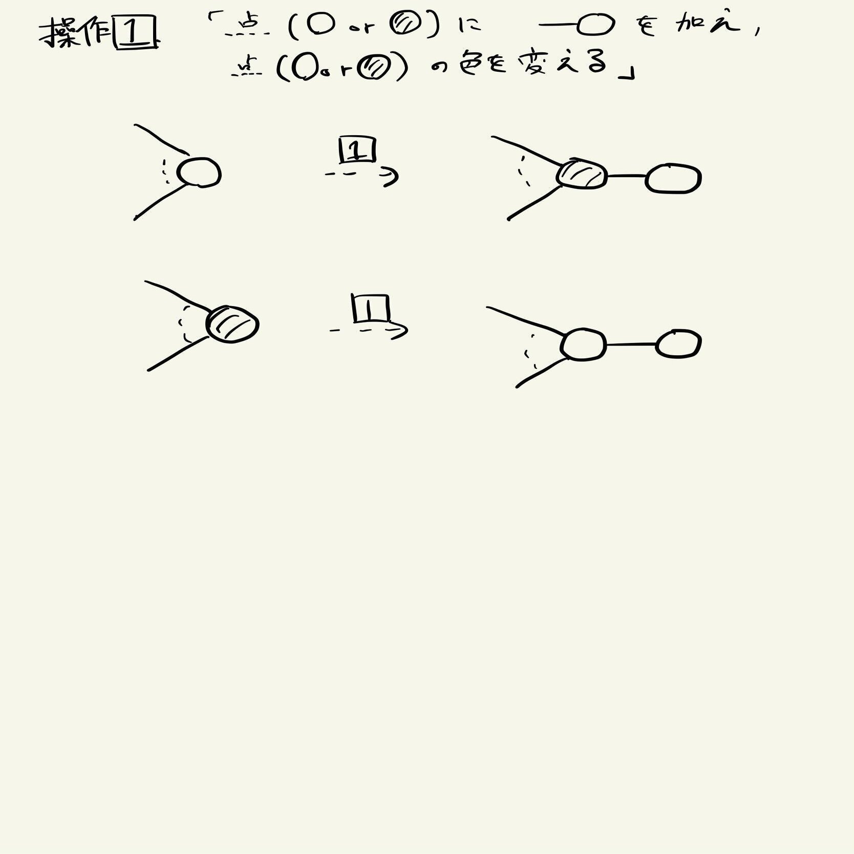 ジェイラボワークショップ第40回 東大最難問解法展覧会 数学部 2912 0925 Jlws Hiroto Note