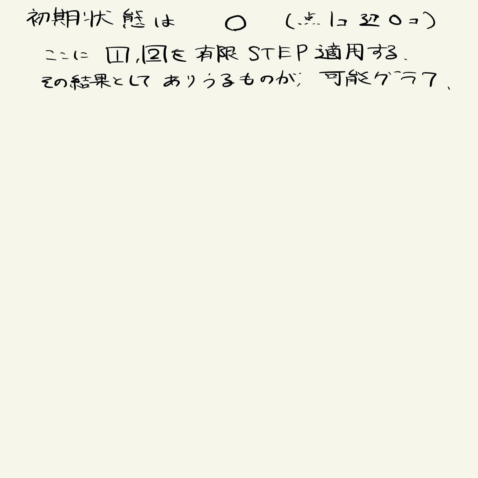 ジェイラボワークショップ第40回 東大最難問解法展覧会 数学部 2912 0925 Jlws Hiroto Note