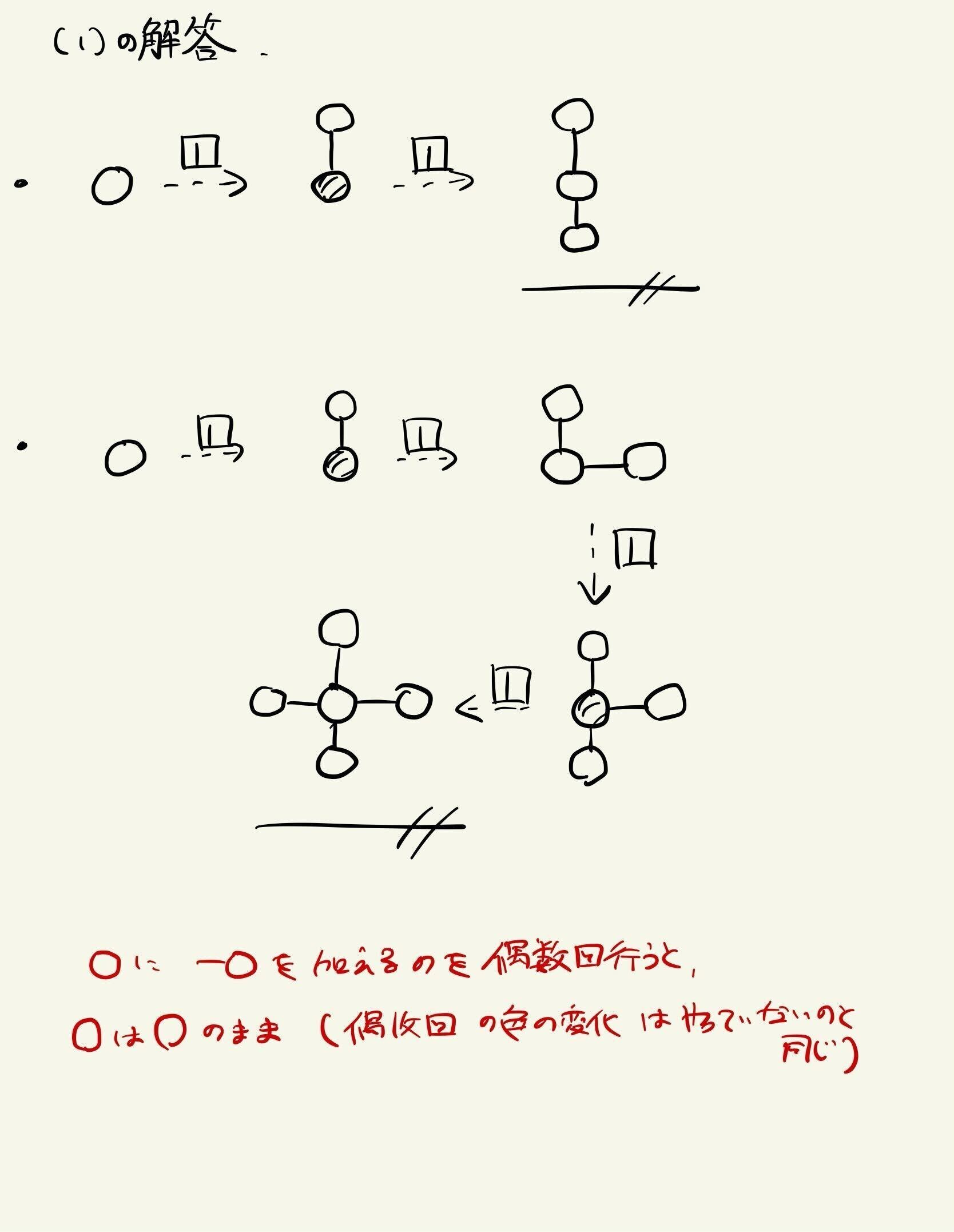 ジェイラボワークショップ第40回『東大最難問解法展覧会』【数学