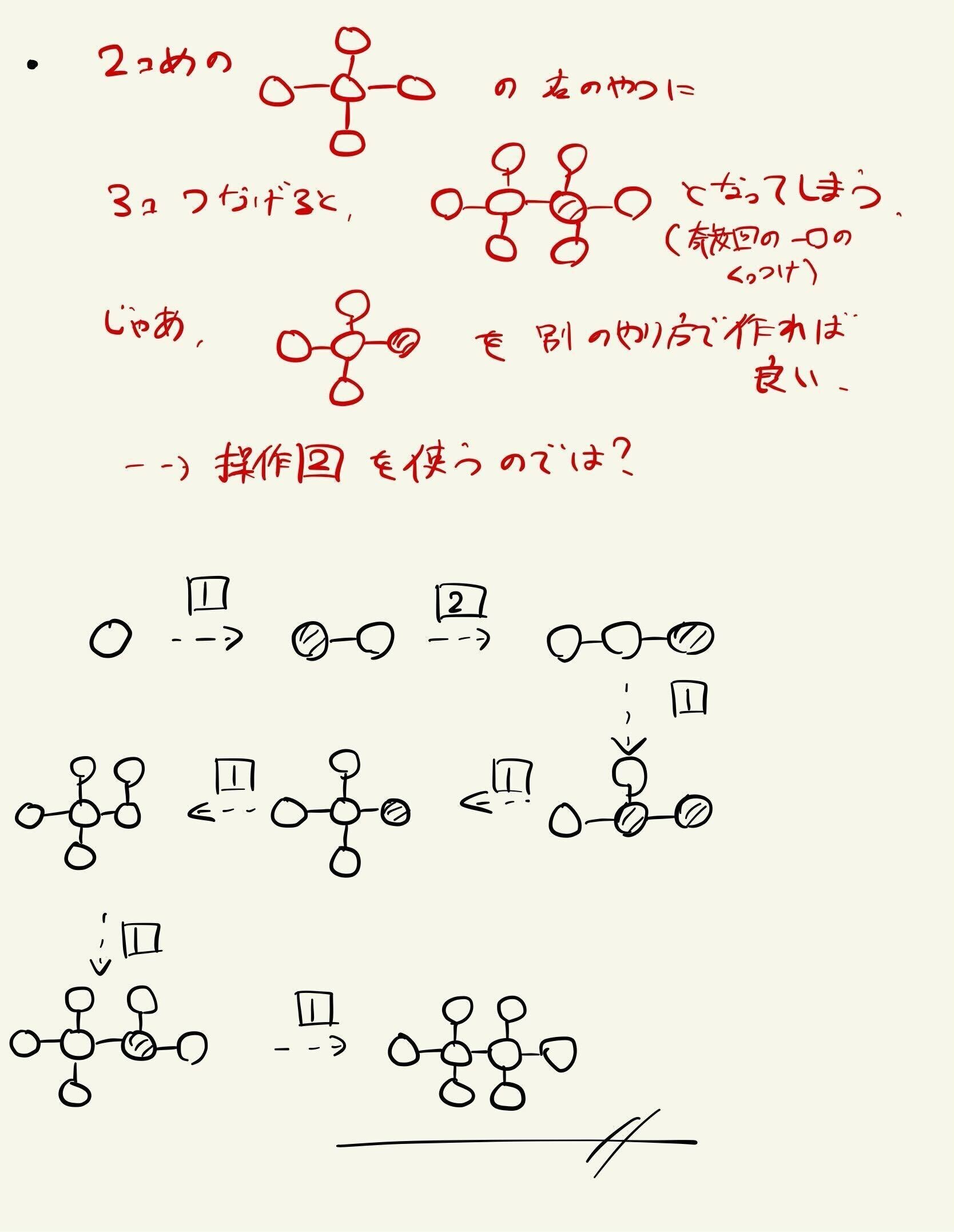 ジェイラボワークショップ第40回『東大最難問解法展覧会』【数学