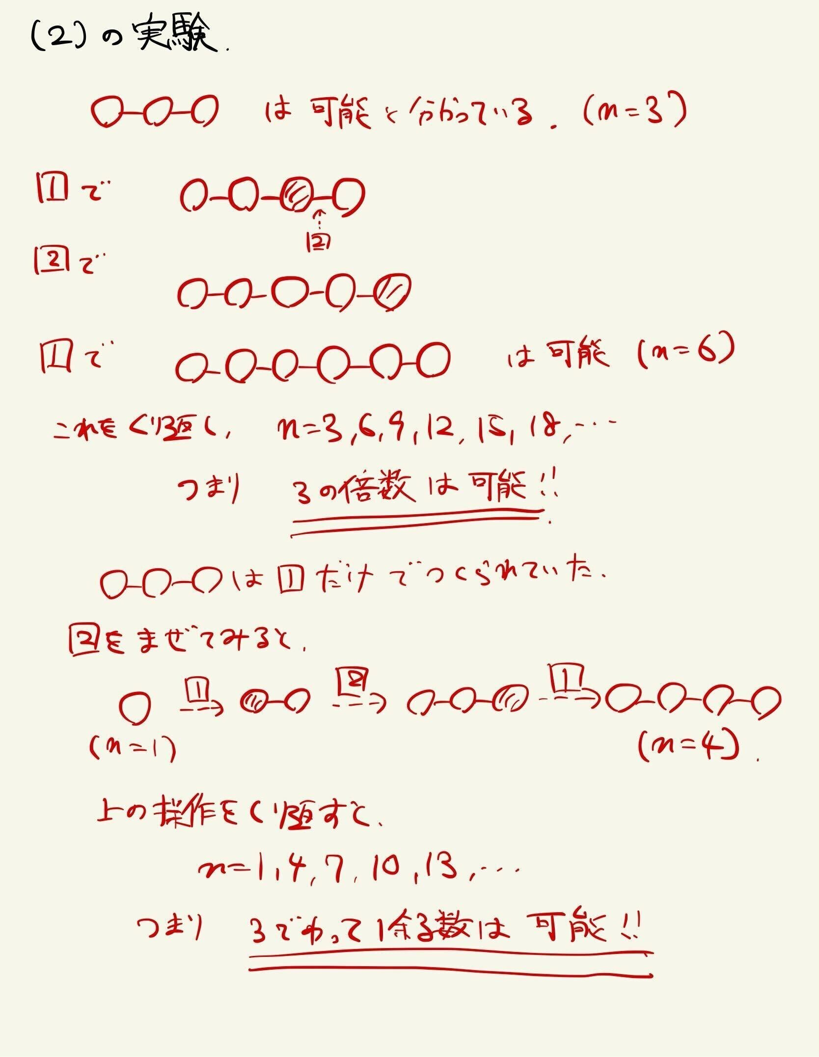 ジェイラボワークショップ第40回『東大最難問解法展覧会』【数学