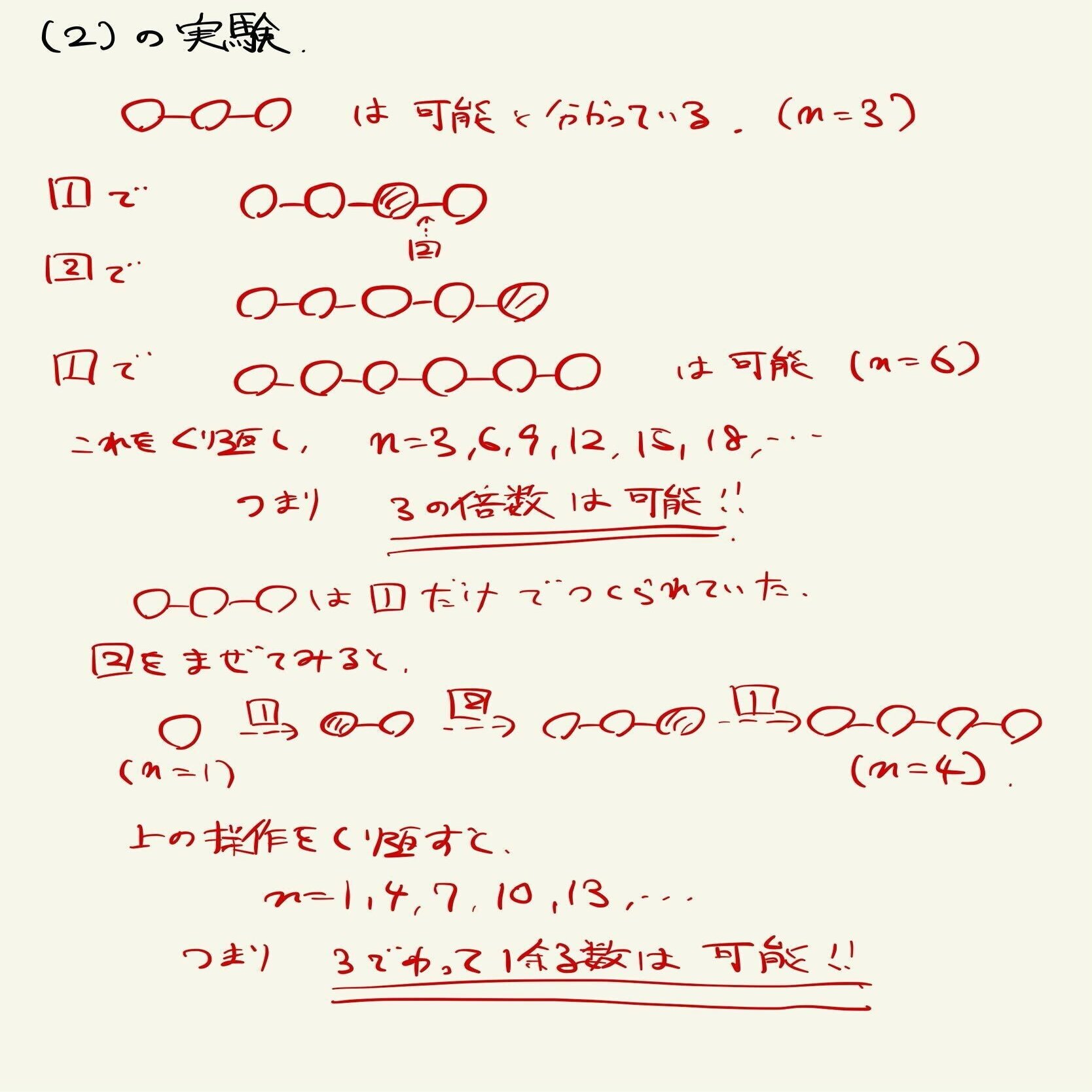 ジェイラボワークショップ第40回 東大最難問解法展覧会 数学部 2912 0925 Jlws Hiroto Note