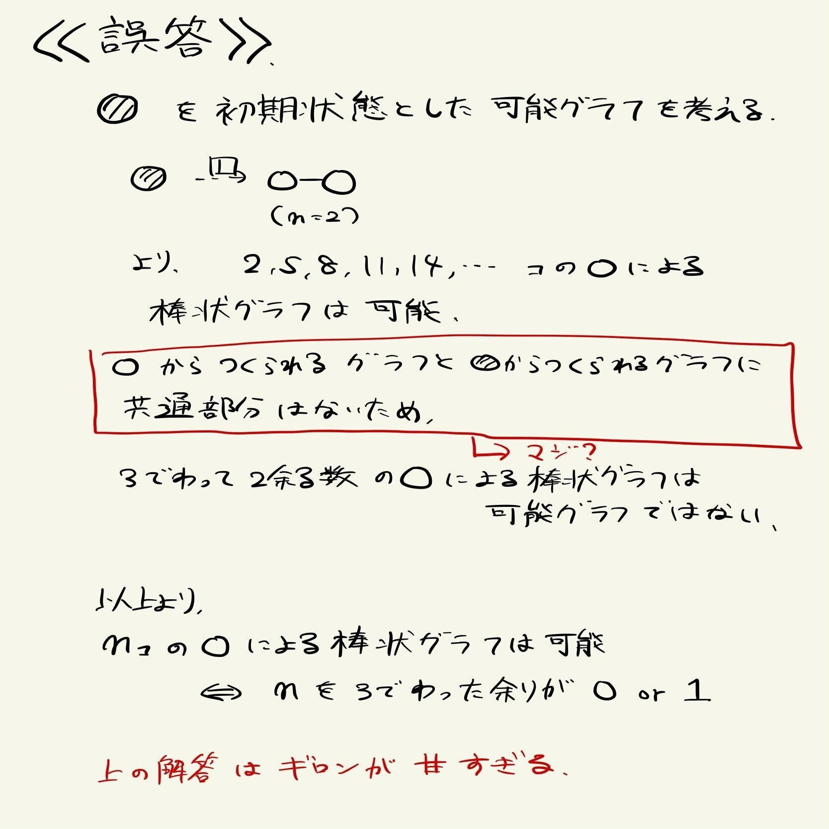 ジェイラボワークショップ第40回 東大最難問解法展覧会 数学部 2912 0925 Jlws Hiroto Note