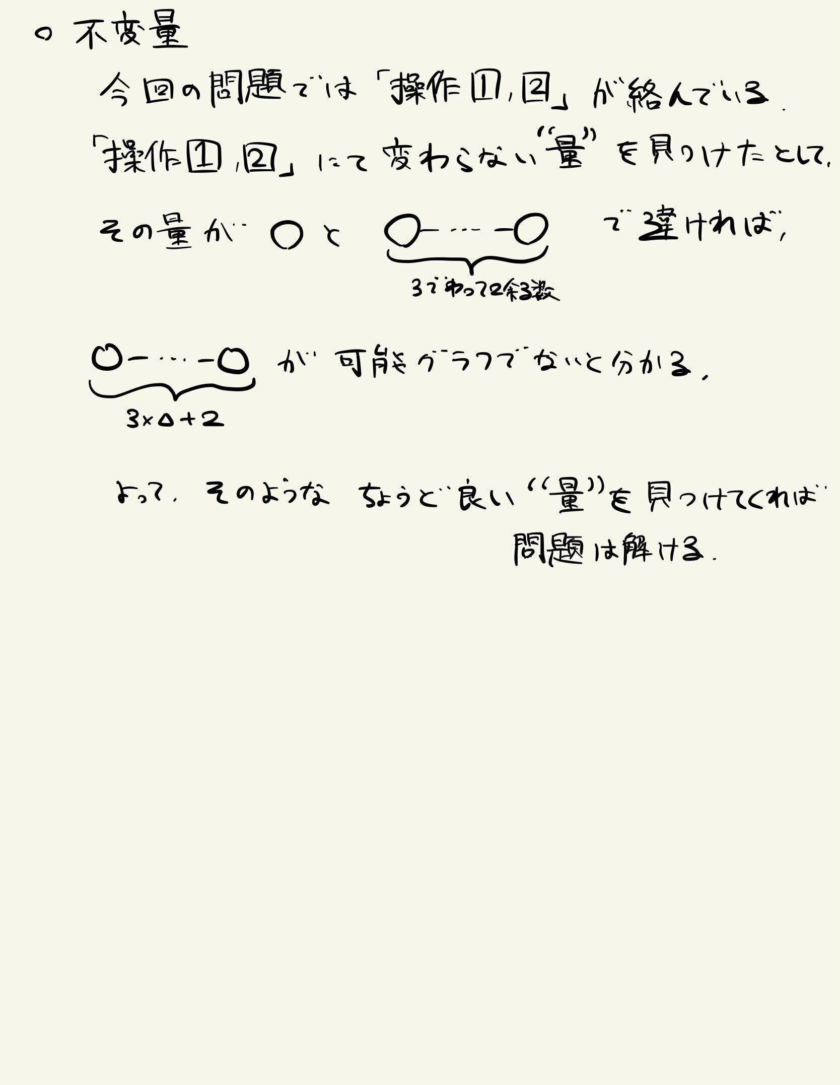 ジェイラボワークショップ第40回『東大最難問解法展覧会』【数学部