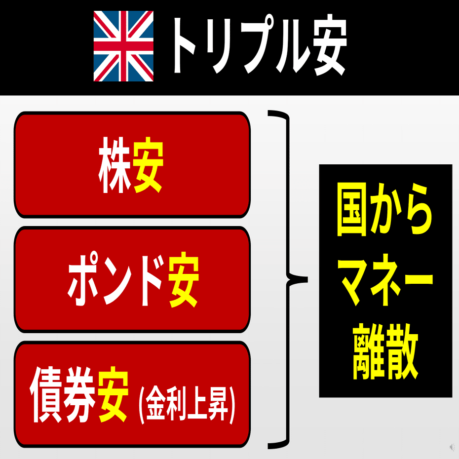 ポンド急落 なにが起きた？なぜ問題？｜後藤達也