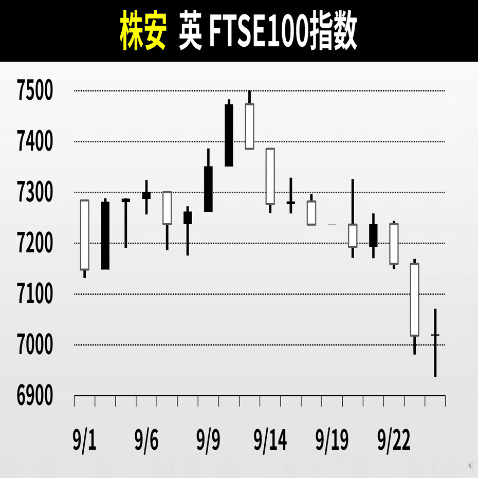 ポンド急落 なにが起きた なぜ問題 後藤達也 Note