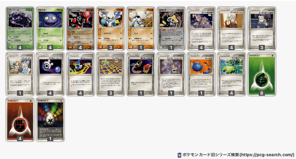 【30％OFF】 ADV-PCG】たぶりす杯WCS2005 大会結果とデッキレシピ｜寒天(奏天) ポケモンカードゲーム