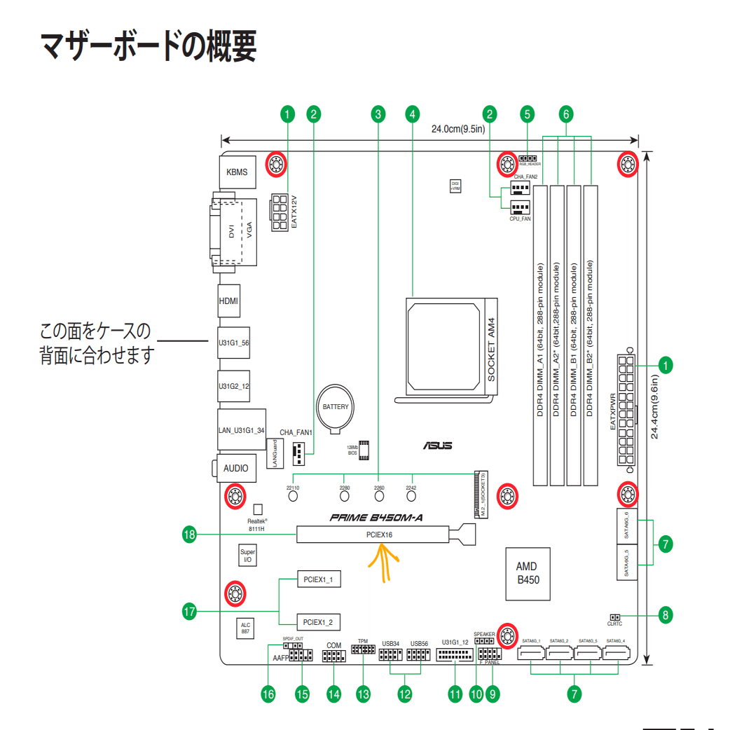 GPU（グラフィックボード）変えるならどれ？｜やぎめのWaiWai