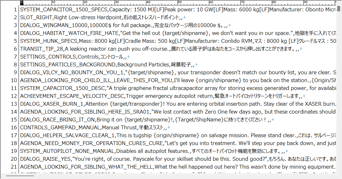How to 日本語化～作業所篇｜お～るげーむず（仮）
