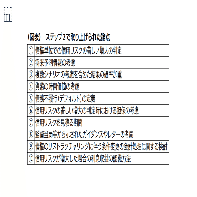 会計】ステップ２の議論を総括─ASBJ、金融商品専門委｜中央経済社Digital