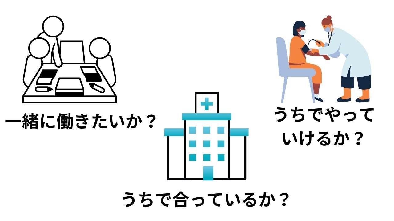 ⑦海外医学部生のためのマッチング対策