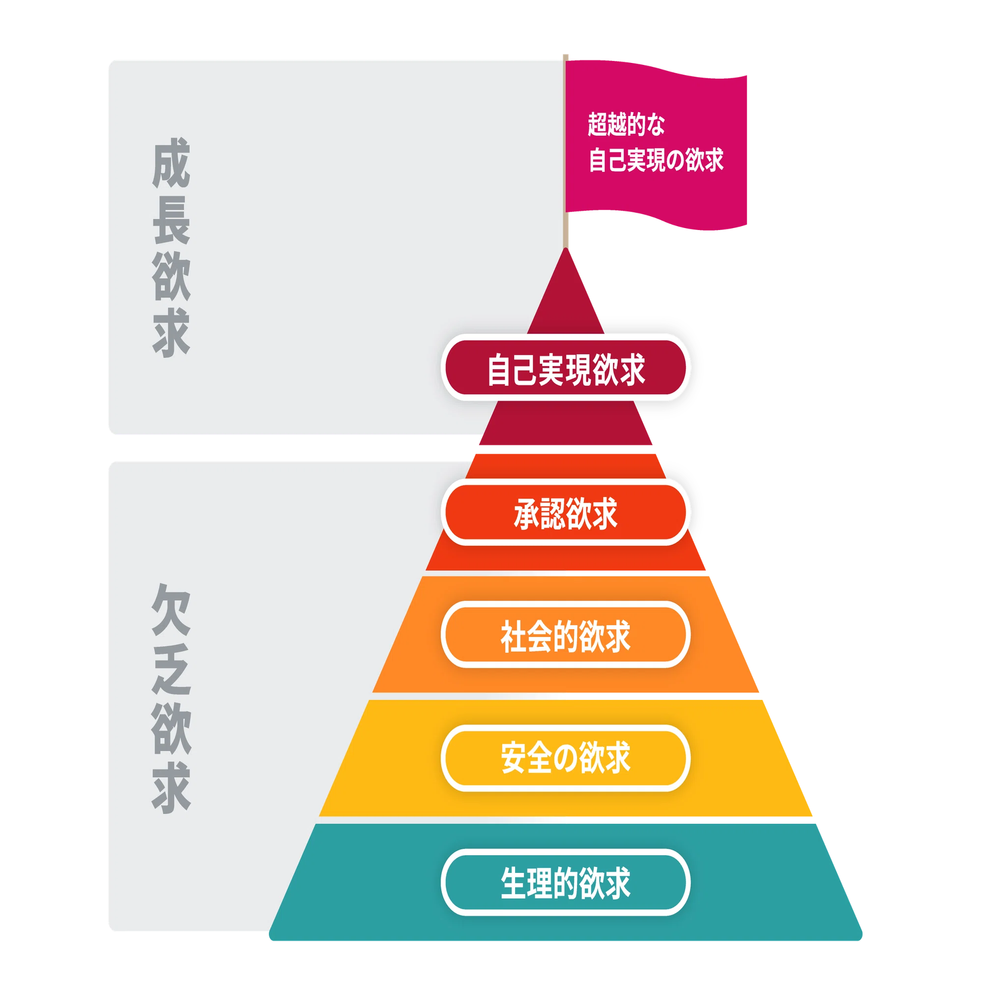 仏教心理学】「自己実現」って何だそもそも…?｜みこちゃんのAI活用術