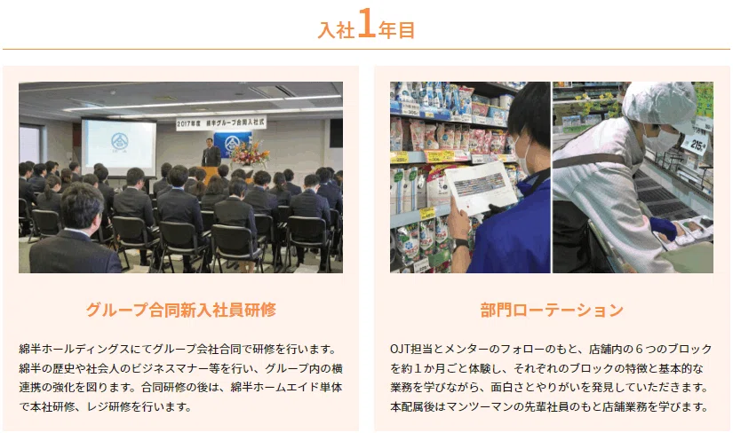 What Employee Development Involves Watahan's Human Resource Development|綿半採用担当