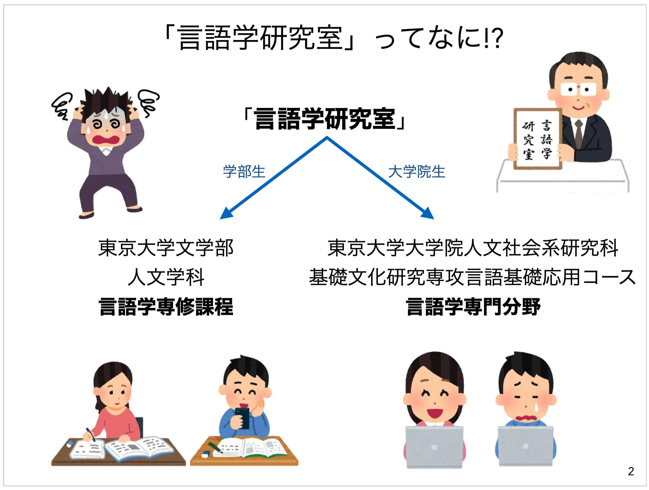 東京大学・言語学研究室の紹介｜長屋尚典