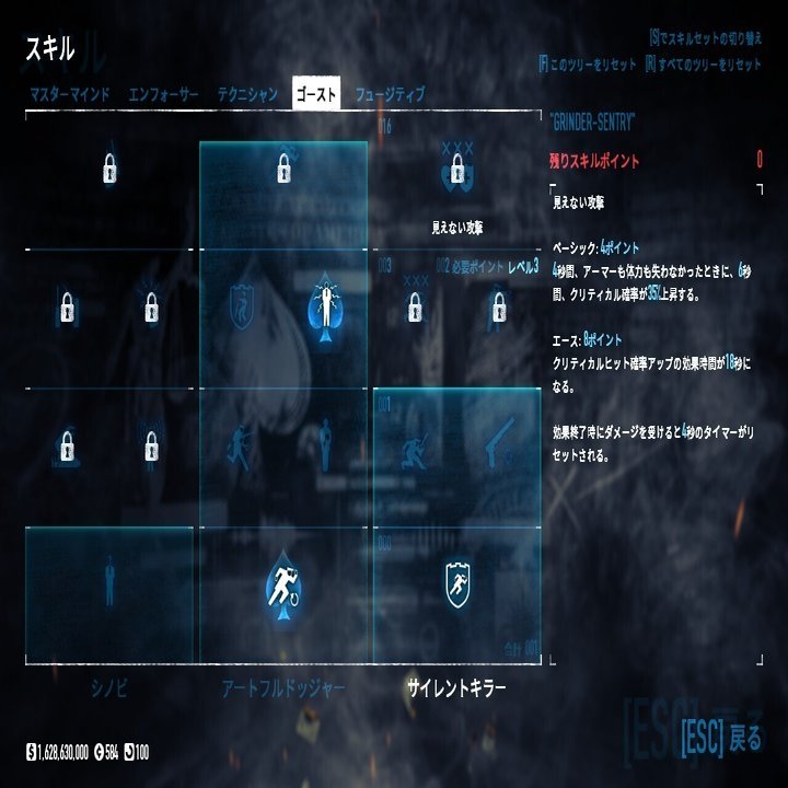 提出先の無いオフラインレポート Holdout用ビルド GRINDER Sentry編｜Yakou Mitsumata