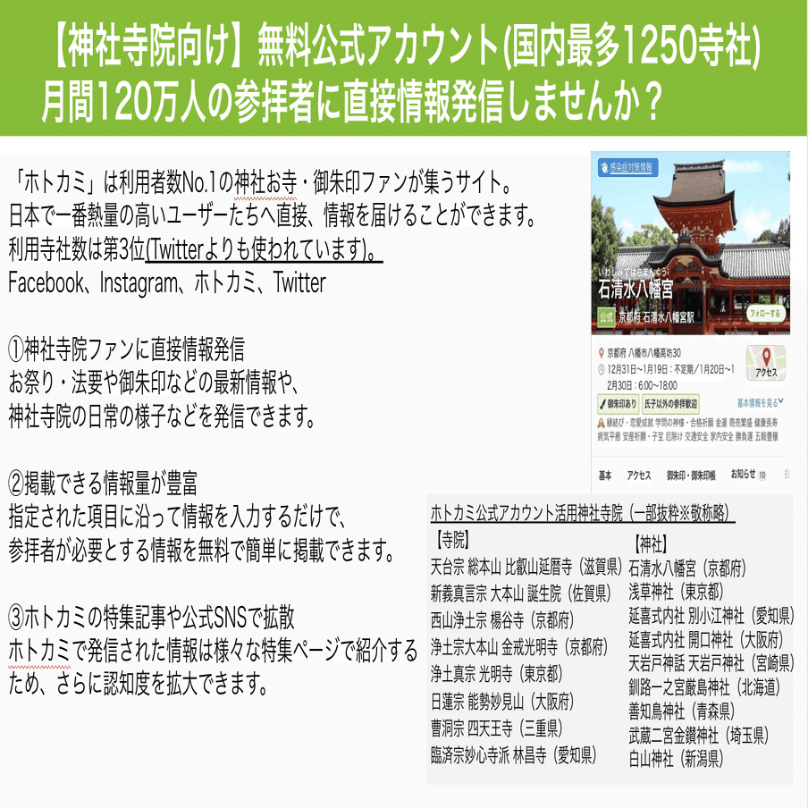 福島県神社庁の2年続けての教化対策研修会レポート インターネットを活用した神社の広報術 について3時間お話ししました 吉田 亮 ホトカミ運営代表が神社お寺の明るい話題をお届け Note