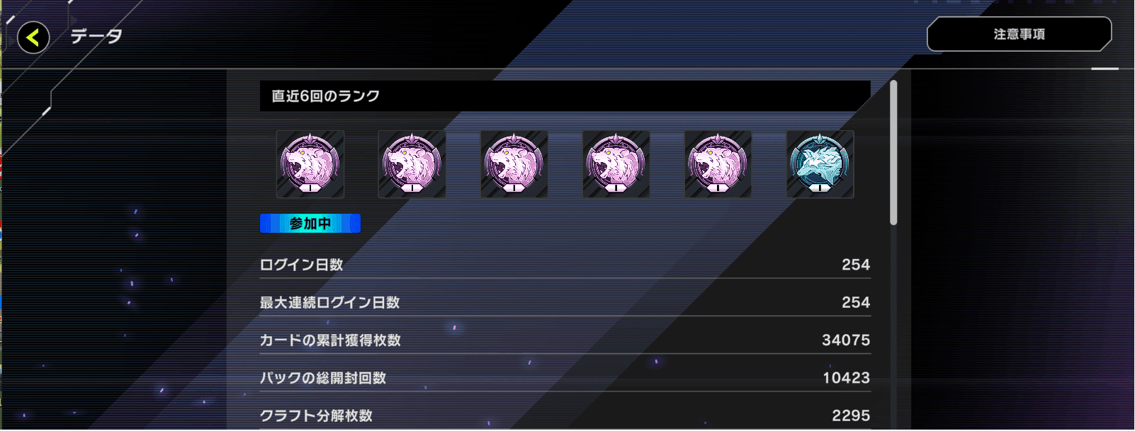 遊戯王　引退品　枚数相当数 遊戯王引退品枚数相当数