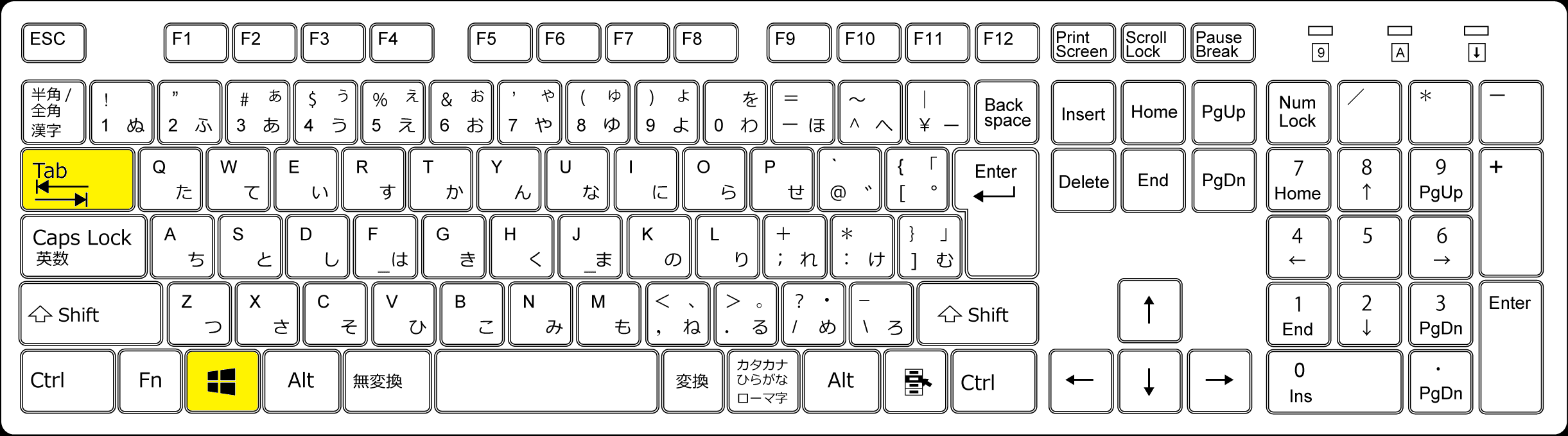 デスクトップを複数使いこなそう！｜讃良屋安明 (ｻﾗﾔ ﾔｽｱｷ)