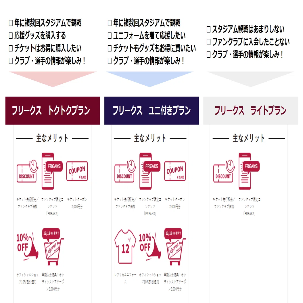 KKKスコフィールド様 リクエスト 3点 まとめ商品 なず様 リクエスト なず様