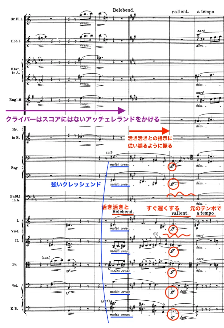 悪魔のように細心に、天使のように大胆に。トリスタンとイゾルデ前奏曲