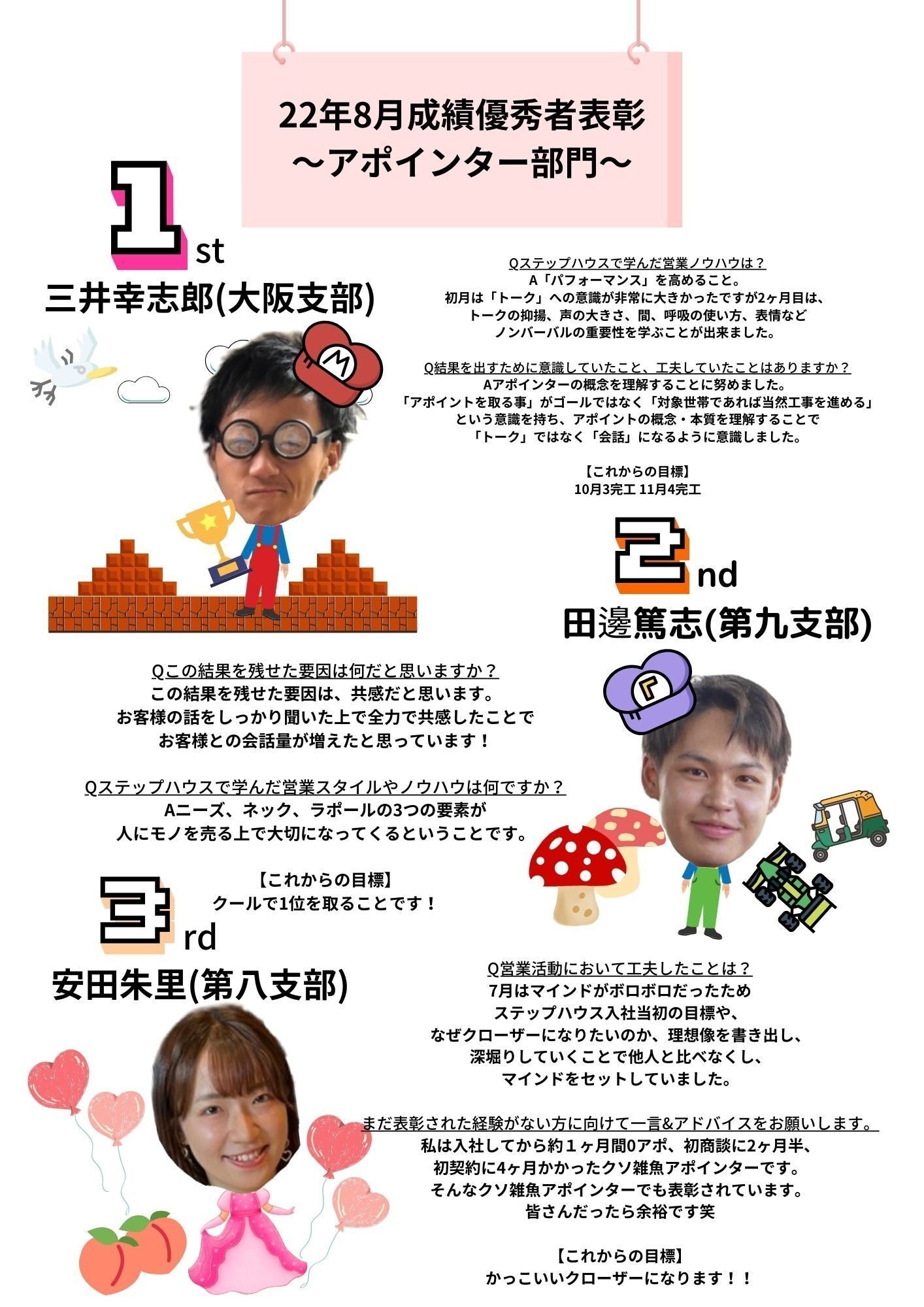 7 成績優秀者表彰 22年8月 アポインター部門 株式会社step House Note 7 成績優秀者表彰 22年8月 アポインター部門 株式会社step House Note