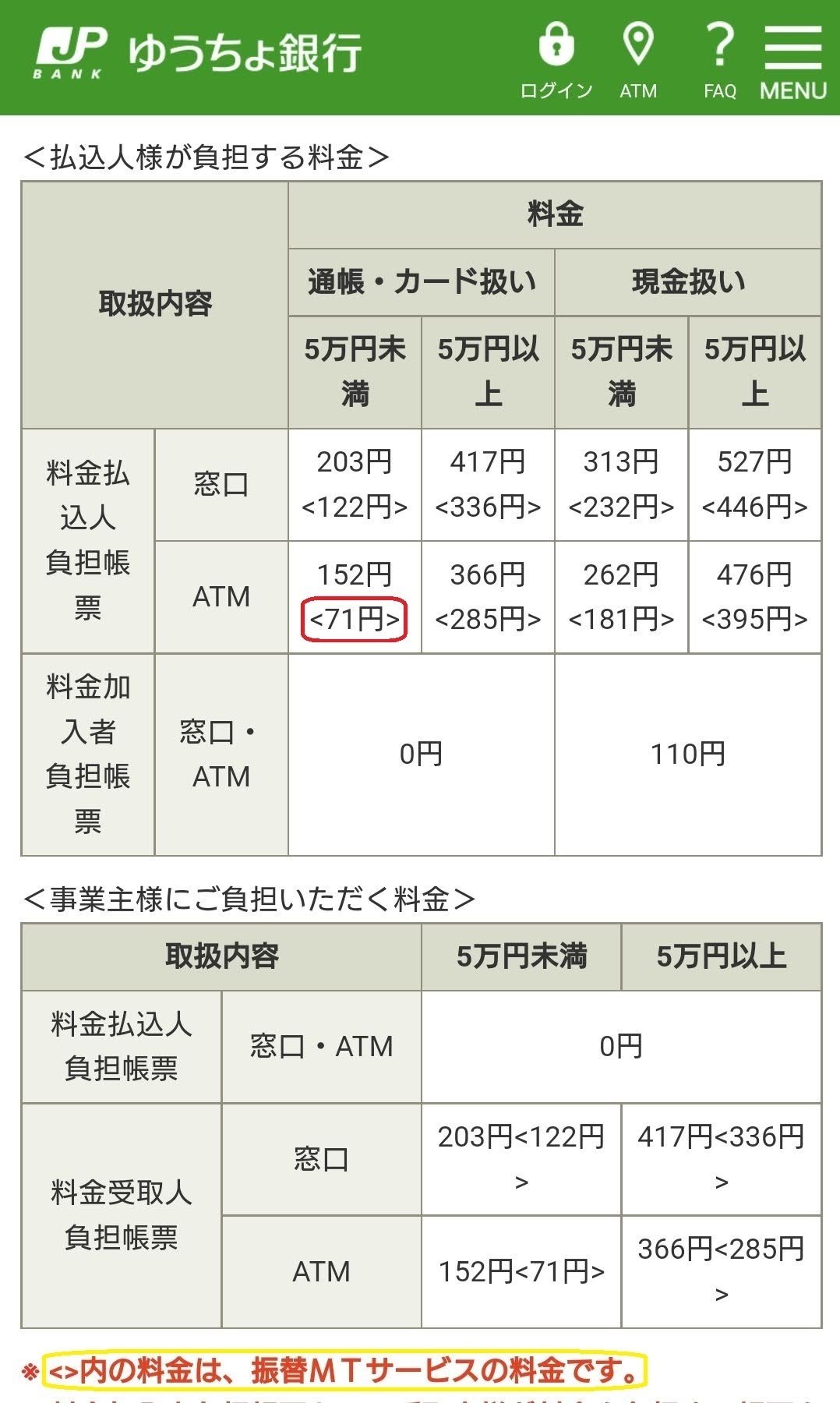 忘備録】放送大学の学費支払いでお得なのは？｜きむいさ