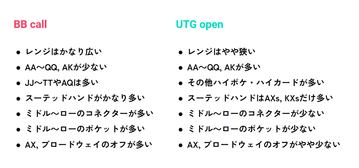GTO  設定資料 GTO 設定資料 GTO 設定資料