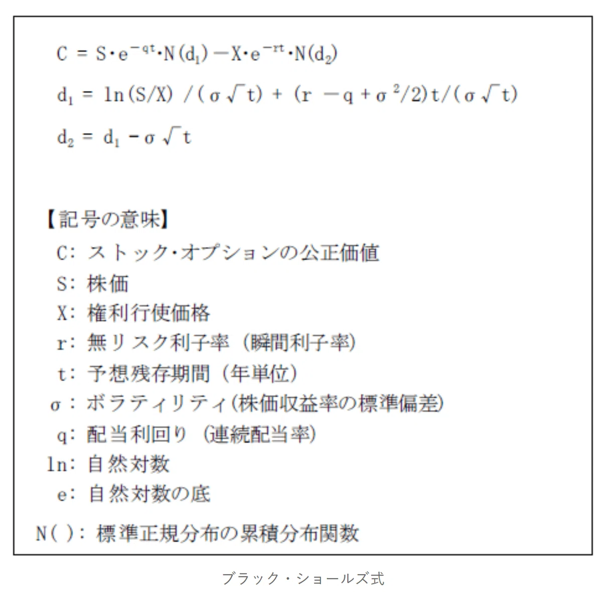 ストックオプションの評価方法をわかりやすく説明｜葛西健吾@BIRD