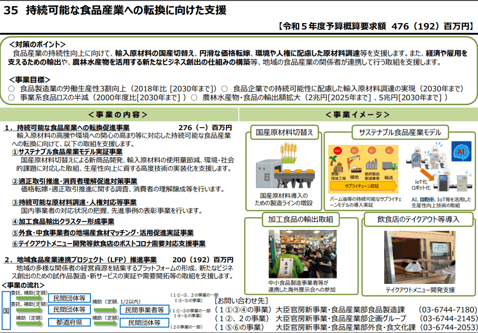 環境法 環境法第3版 | 有斐閣