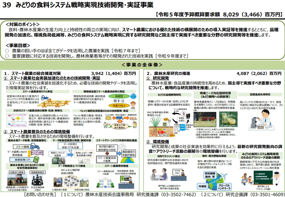 中編：2023年、国はどんなロボットに投資するのか？（農林水産省・厚生