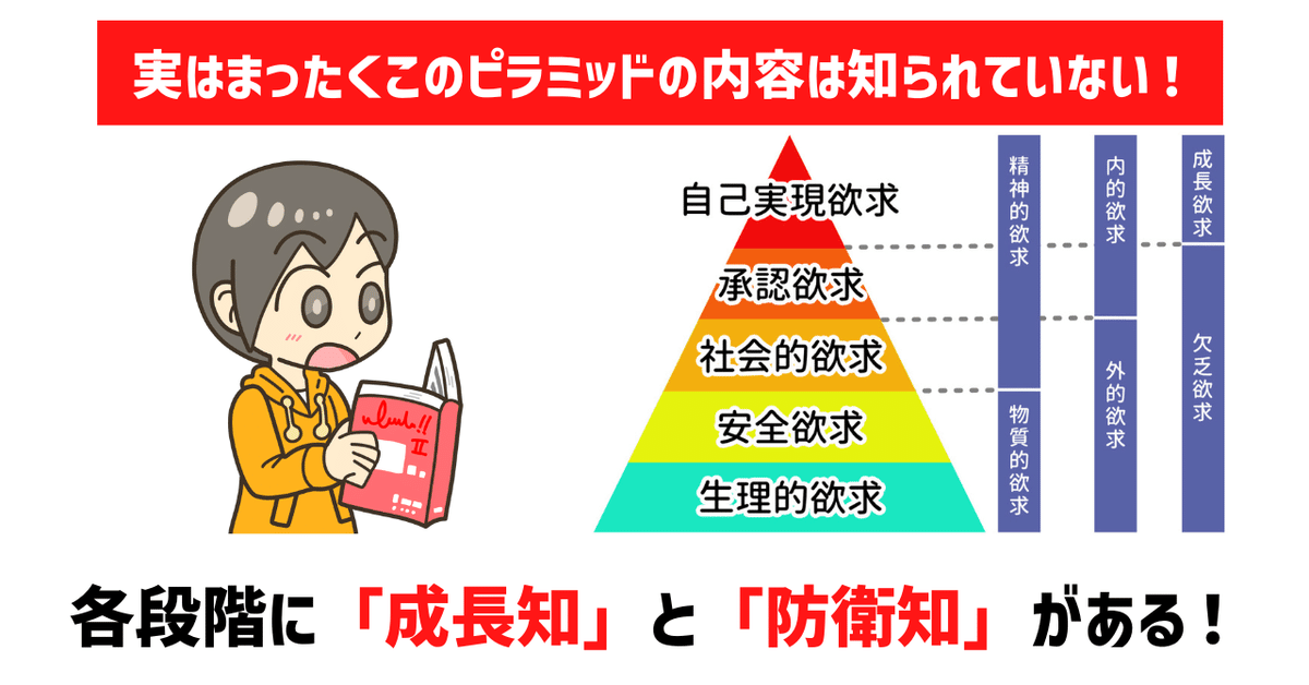 仏教心理学】いろいろある!心理学諸派の無意識論と唯識仏教 仏教心理学】いろいろある!心理学諸派の無意識論と唯識仏教