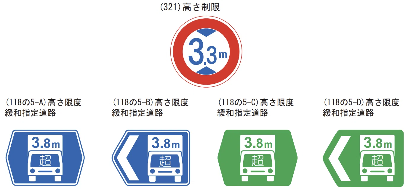 高 さ 制限 標識